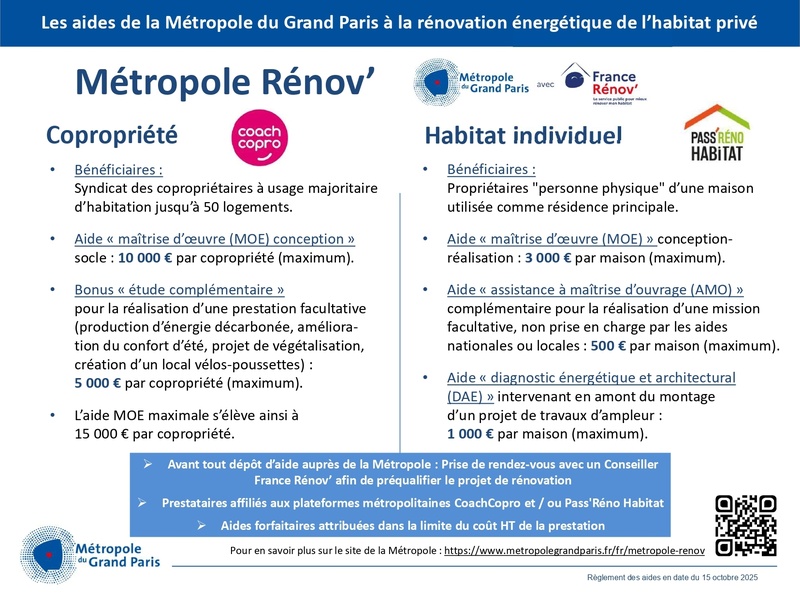 Métropole Rénov' : jusqu'à 15 000 € pour financer votre rénovation en copropriété